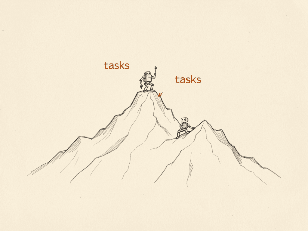 Cognitive offloading and the jagged frontier